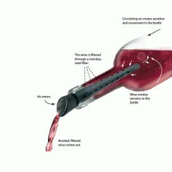 Nuance Wine Finer Deluxe - Stainless Steel