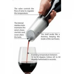 Ravi Instant Wine Chiller Wine Funnels